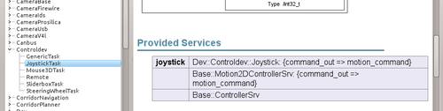 provided services of JoystickTask
